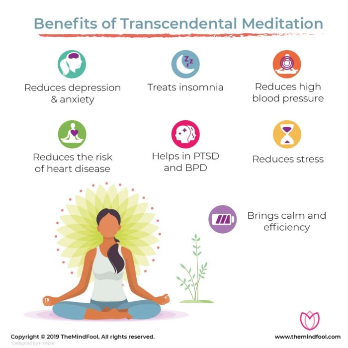 Meditation transcendental themindfool tm adhd disorder autism deficit traumatic hyperactivity ptsd source Meditation transcendental themindfool tm adhd disorder autism deficit traumatic hyperactivity ptsd source