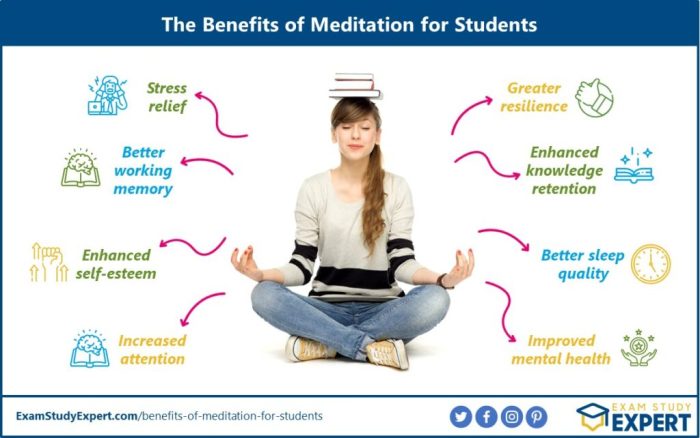 Meditation benefits sleep improves ways health better support Meditation benefits sleep improves ways health better support