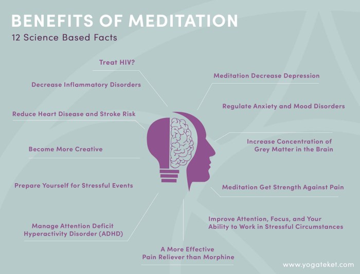 Meditation morning benefits skillsyouneed should meditating why first yogi approved via Meditation morning benefits skillsyouneed should meditating why first yogi approved via