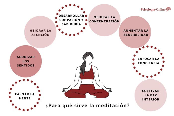 6 Tips to Maintain Consistency in Meditation