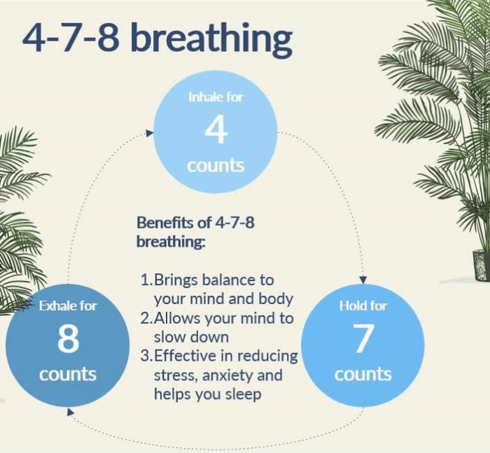 Breathing anxiety exercise cheat