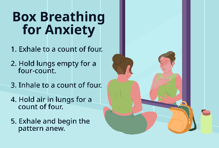 Breathing exercises anxiety ease workplace aapc 5 Breathing Techniques to Help You Relax Quickly