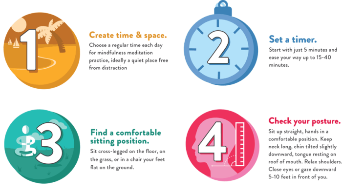 20 Steps to a Successful Meditation Journey