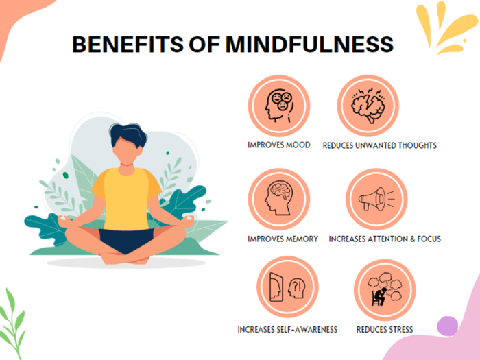 Mindful mindfulness define 7 Ways to Incorporate Mindfulness into Meditation Practice