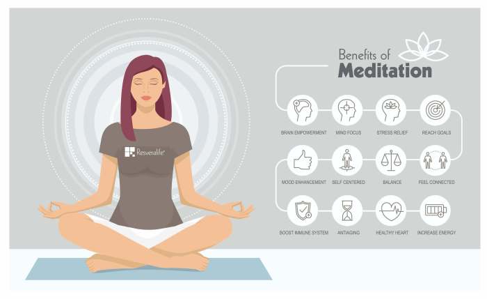 Meditation benefits wonderful focus improves